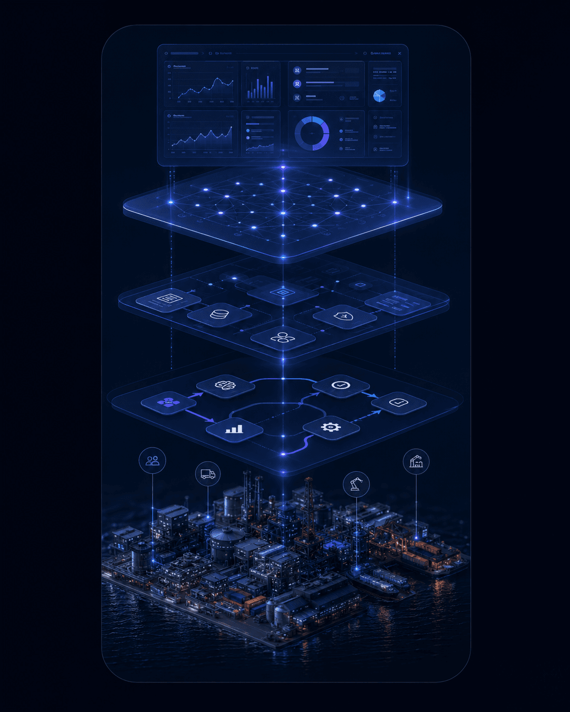 Operational AI architecture connecting workflows systems governance and analytics